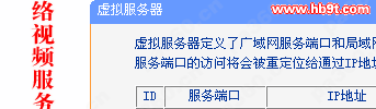 網(wǎng)絡視頻服務器接線示意圖
